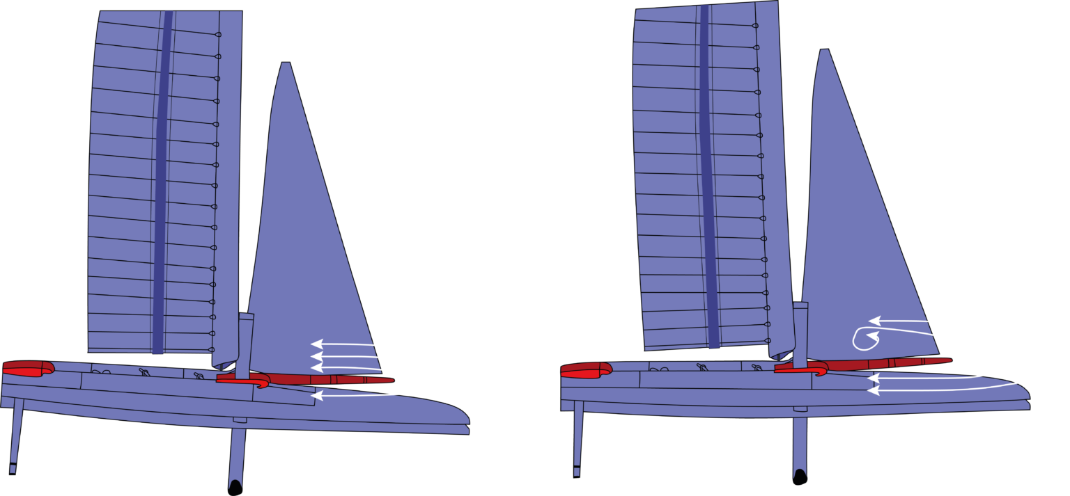 Aerodynamik_1