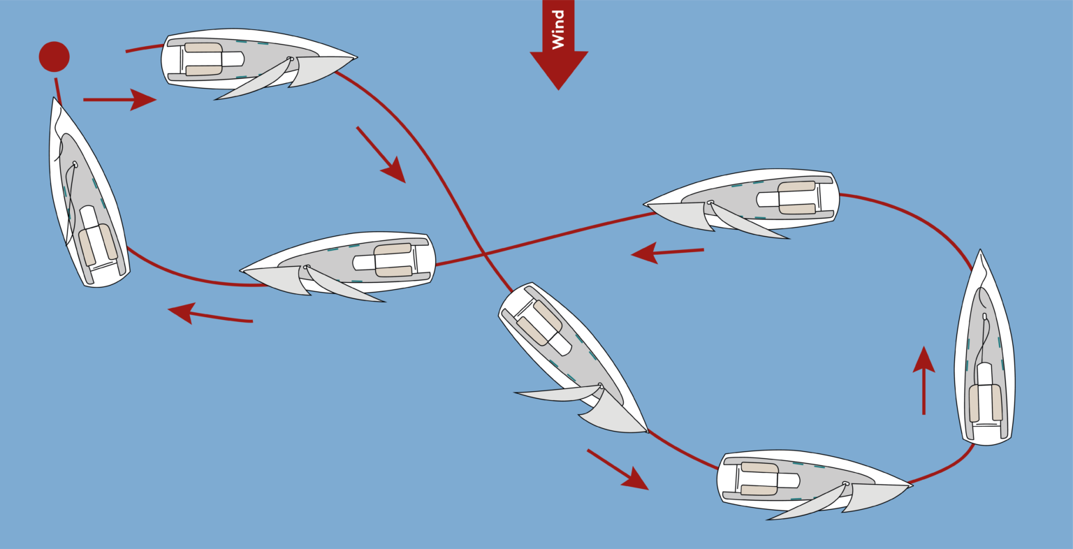 MannüberBordManöver_1